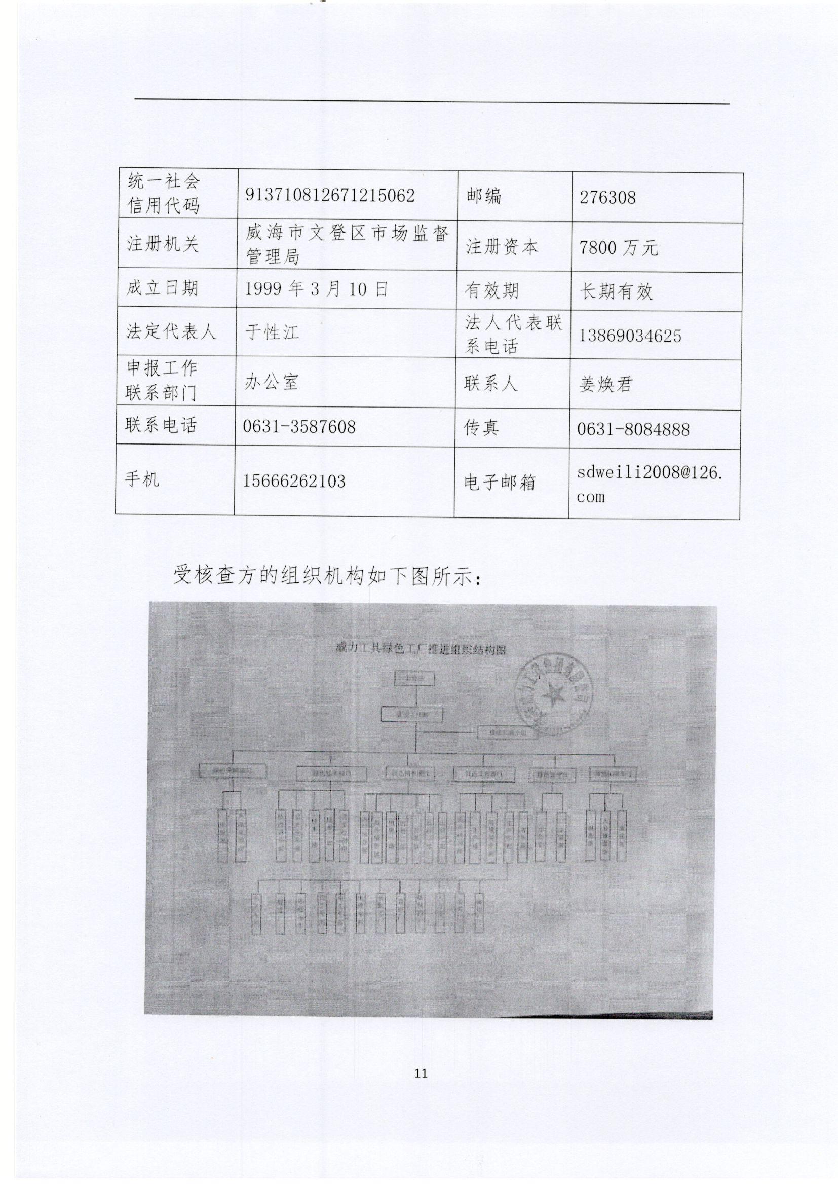 文登威力核查報(bào)告2022_頁面_11.jpg