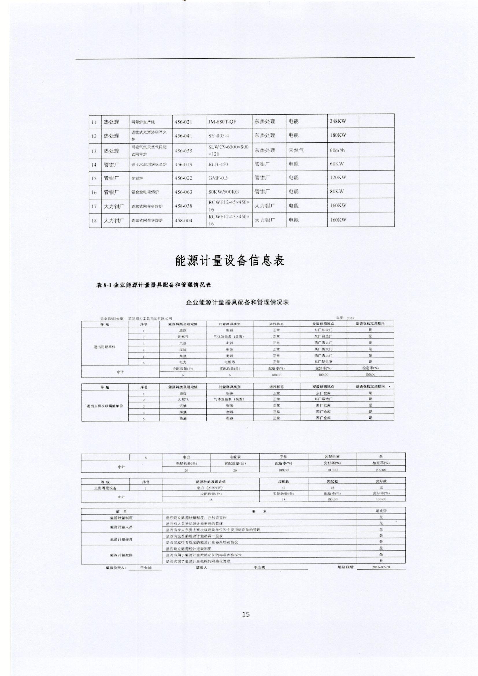 文登威力核查報(bào)告2022_頁面_15.jpg