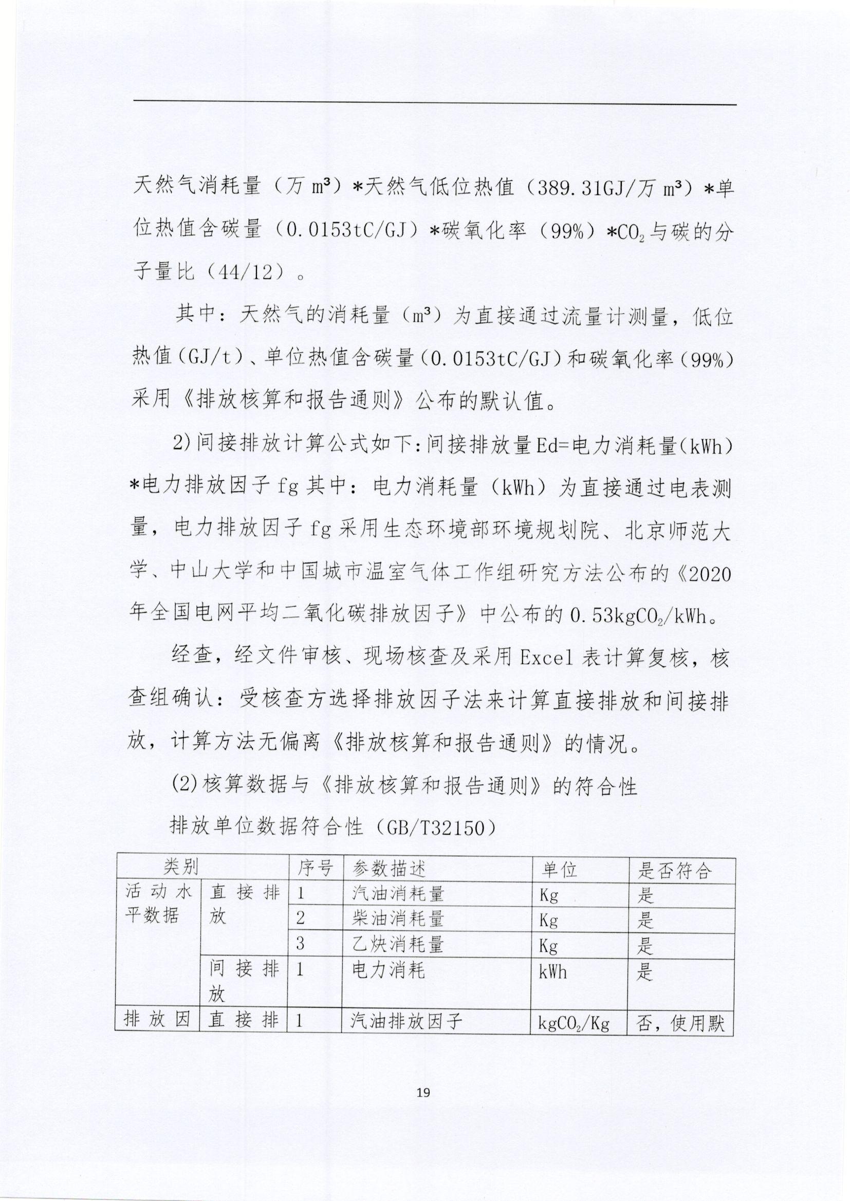 文登威力核查報(bào)告2022_頁面_19.jpg