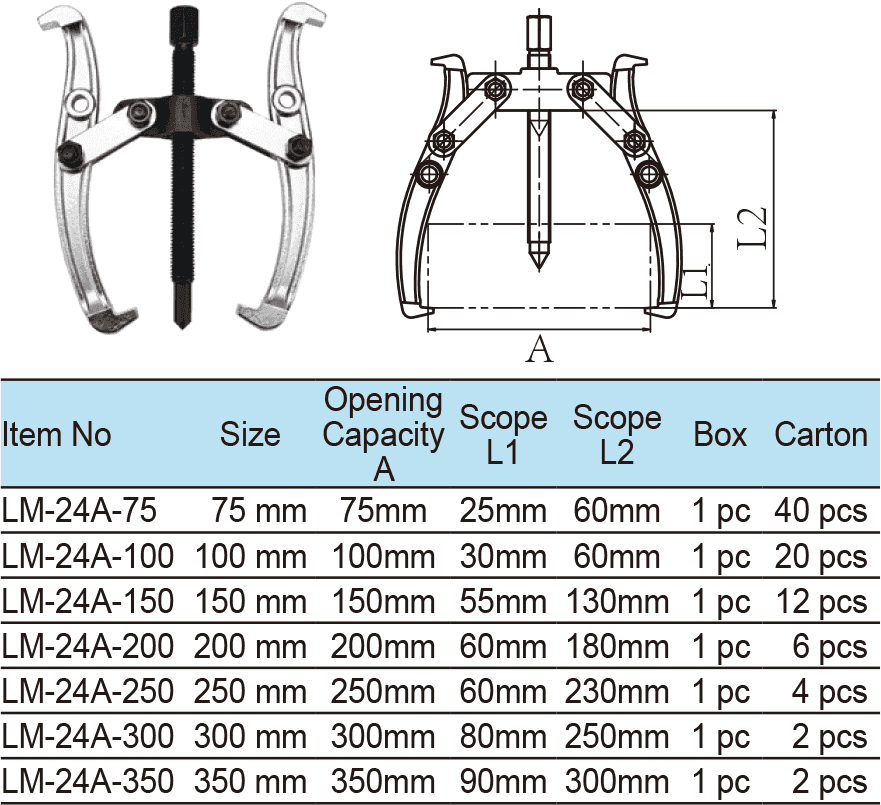 Tow Jaws Puller(圖1)