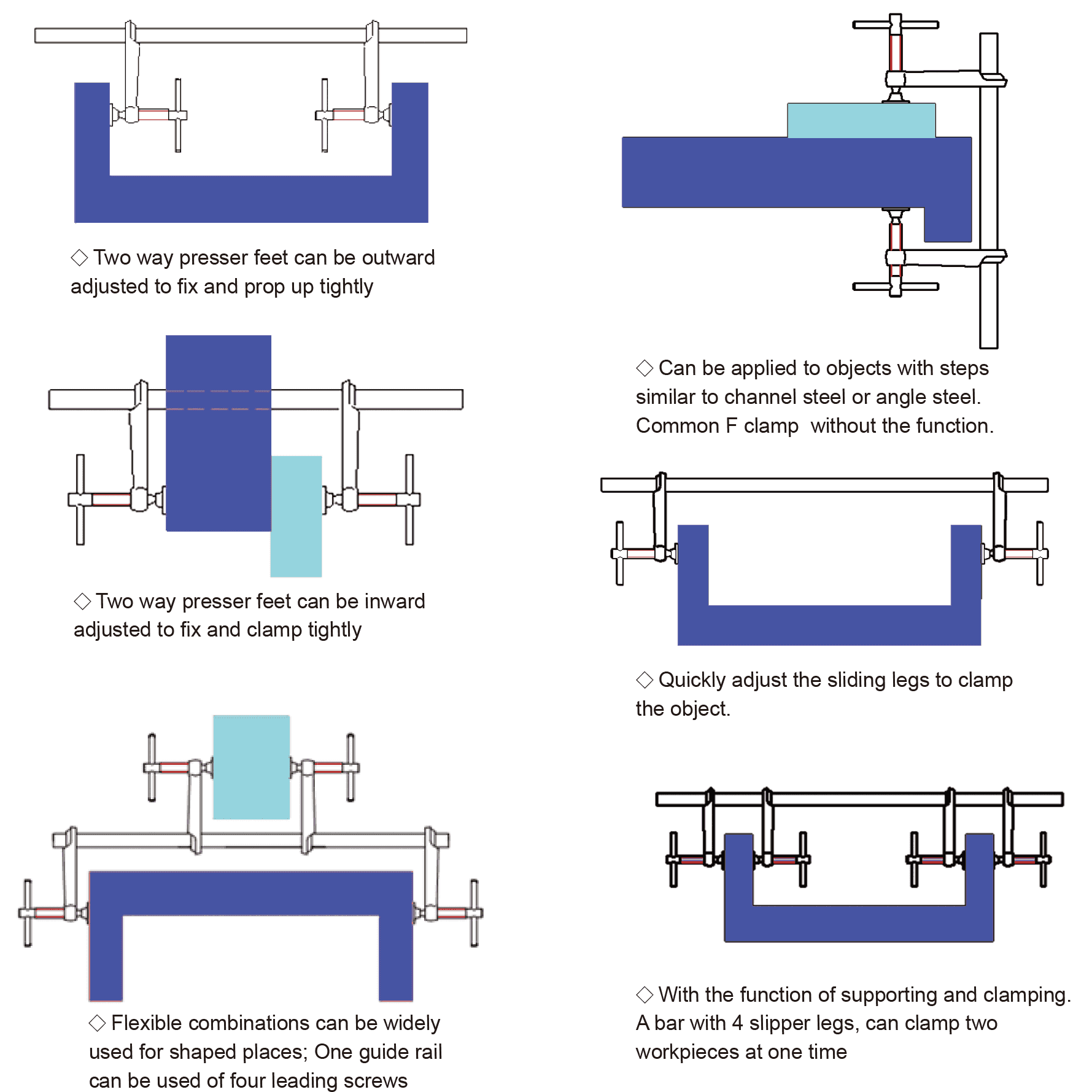 Multi-function F Clamp(圖2)