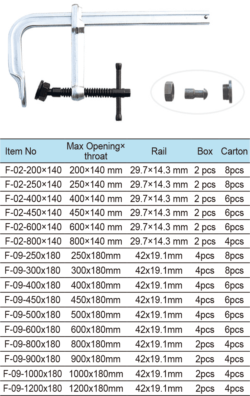 F Clamps, W/3pcs Swivel Shoes, Hexagonal Screw Head(圖1)