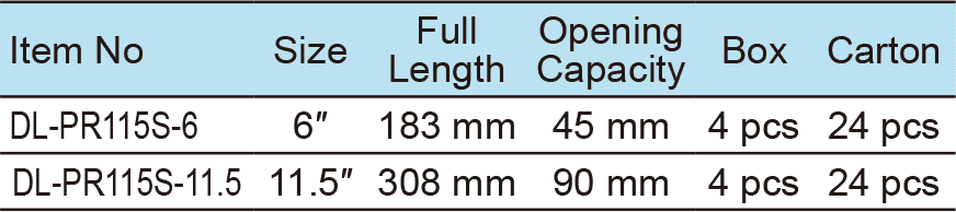 Locking C-Clamp With Swivel Pads(圖1)