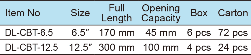 Locking C-Clamp, With Swivel Pads(圖1)