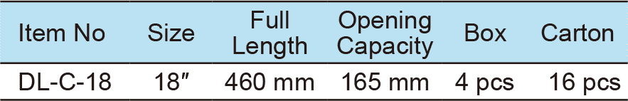 Locking C-Clamp With Swivel Pads(圖1)