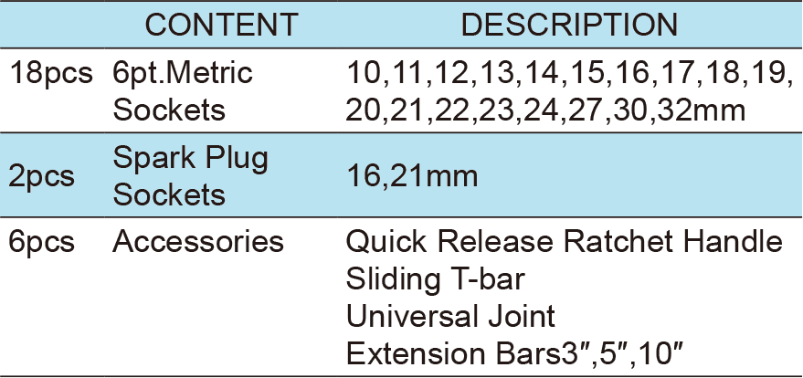 26PCS.1/2″ Dr.Socket Wrench Set, ITEM NO.:TKT5-26(TK-011)(圖1)