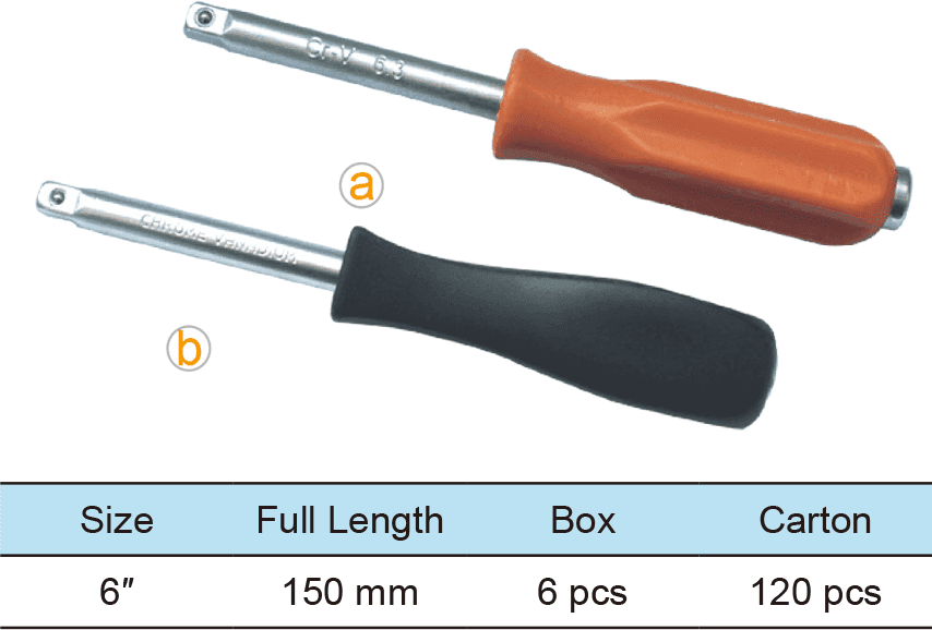 1/4″ Dr.Spinner Handle(圖1)