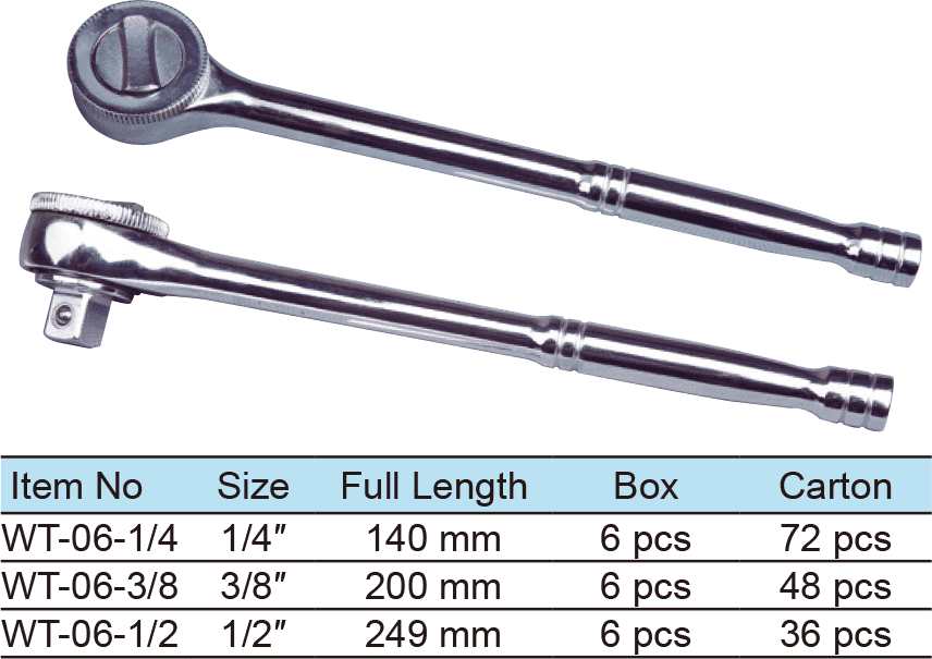 Ratchet Wrench, Round Handle, 1/4″ 43 Teeth, 3/8″ 41 Teeth, 1/2″ 45 Teeth (圖1)