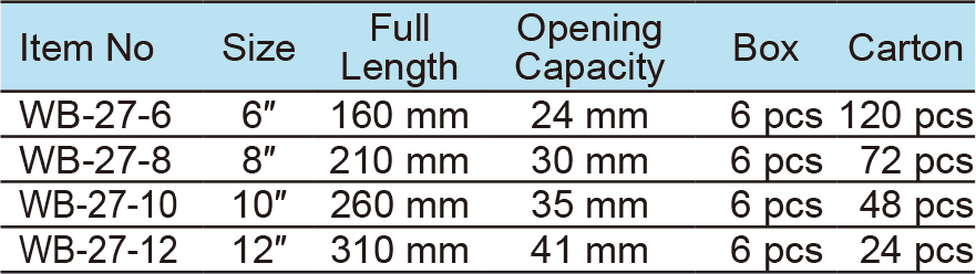 Adjustable Wrench, Heavy Duty Handle, Wide Opening(圖1)