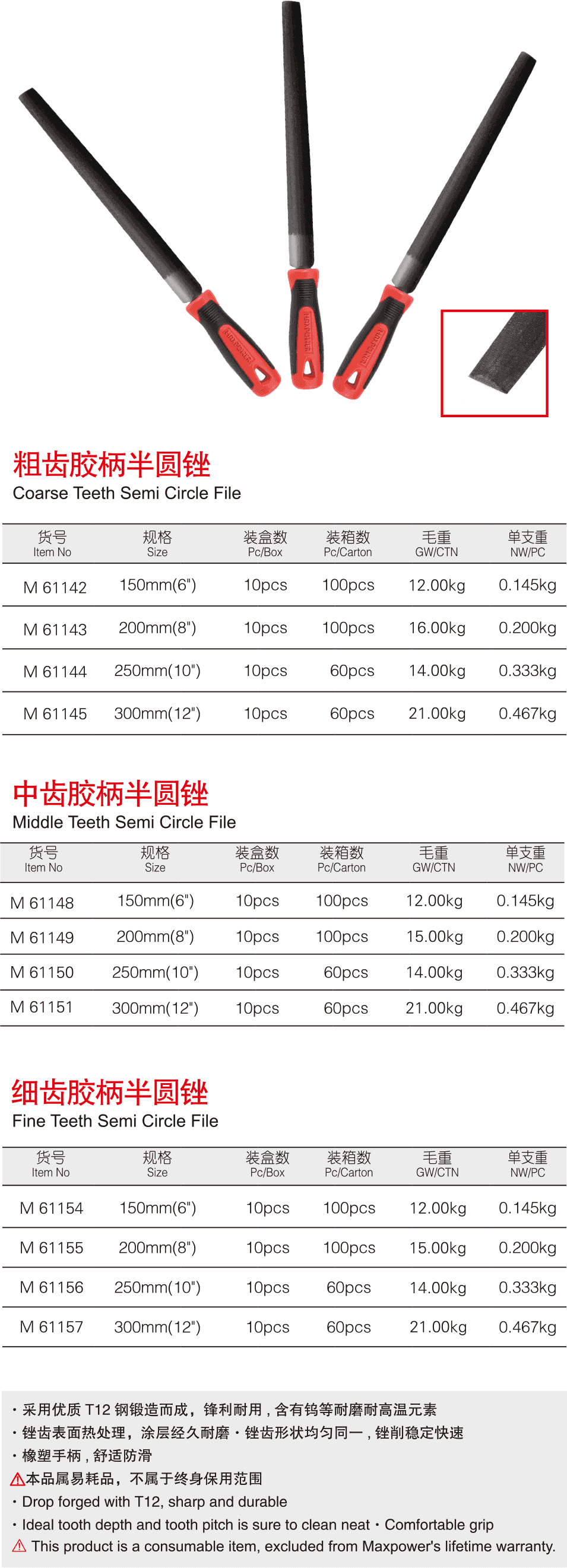 膠柄半圓銼(圖1)