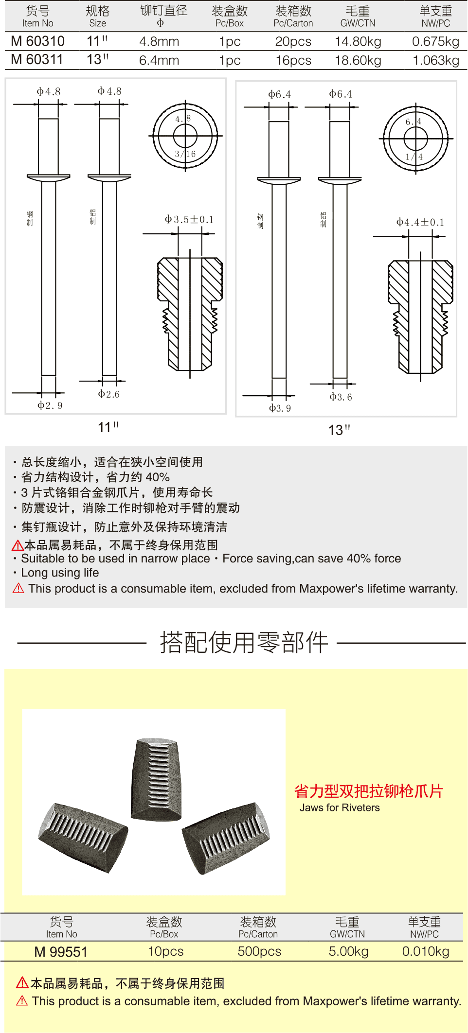 省力型雙把拉鉚槍(圖1)