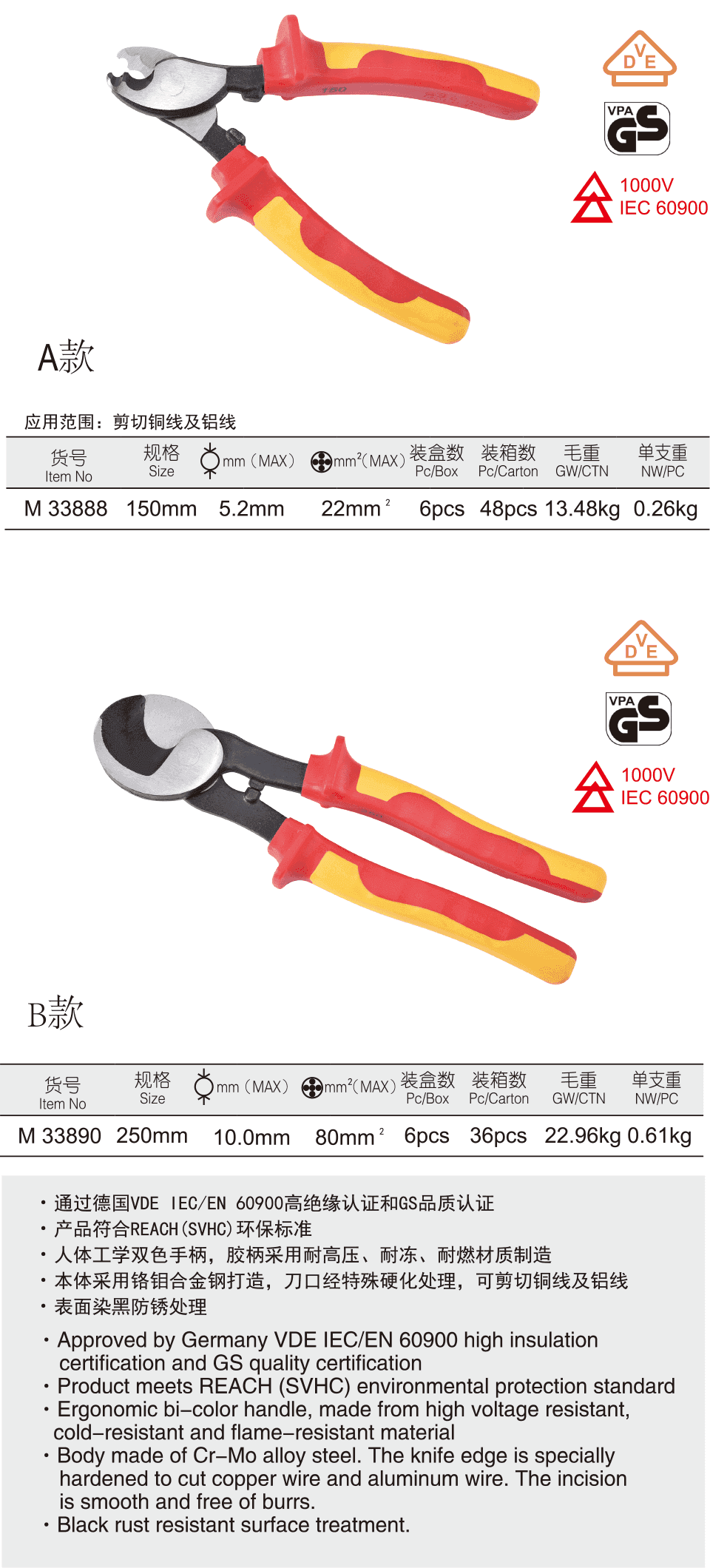 VDE雙色絕緣電纜剪(圖1)