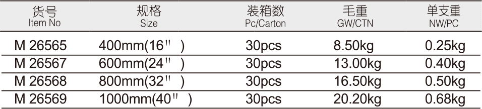 強磁可調(diào)角度水平尺(圖1)