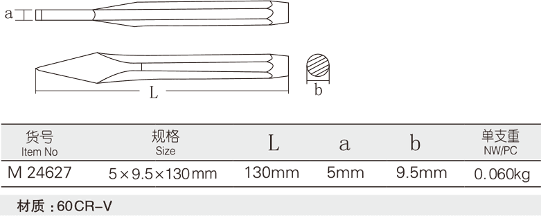 八角鋼三角沖(圖1)