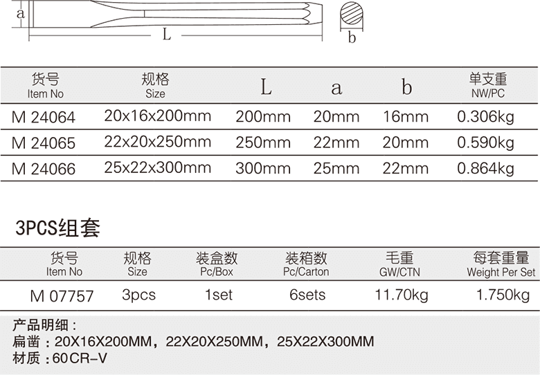 八角鋼扁鑿(圖1)