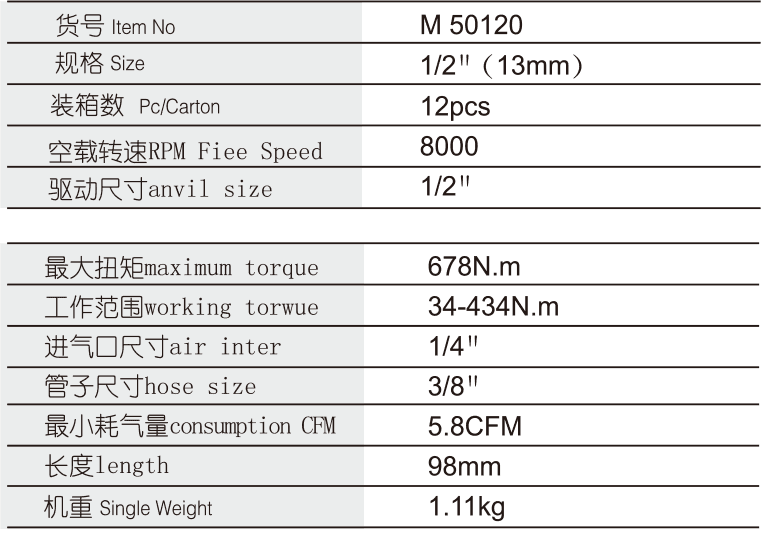 1/2"迷你氣扳機(jī)(圖1)