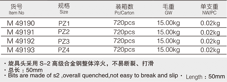 10mm系列米字旋具套筒(圖1)