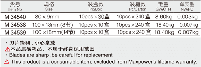 美工刀刀片(圖1)