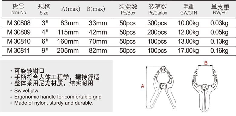 雙色柄塑料彈簧夾(圖1)