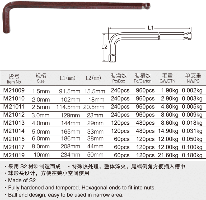 工業(yè)級球頭特長內(nèi)六角扳手(圖1)