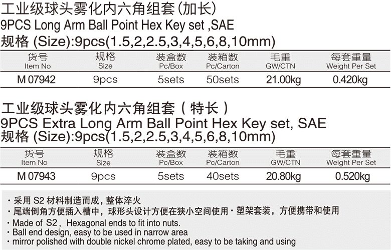 工業(yè)級球頭霧化內(nèi)六角組套(圖1)