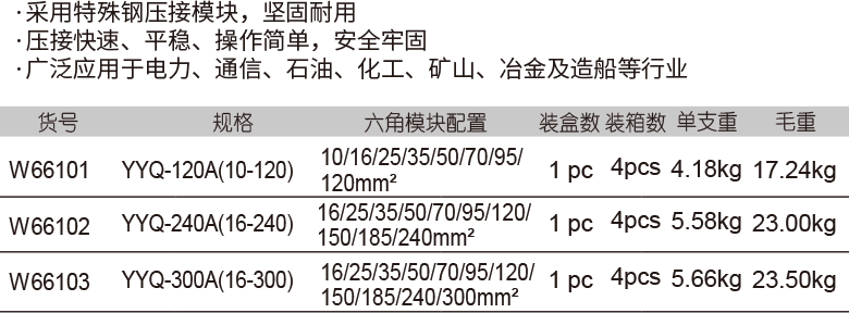 手動液壓壓線鉗(圖1)