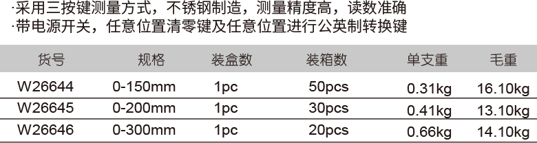 數(shù)顯式游標(biāo)卡尺(圖1)