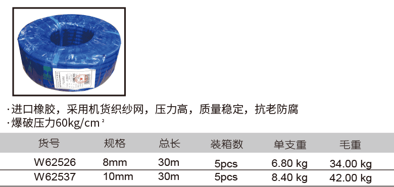  氧氣橡膠軟管(圖1)