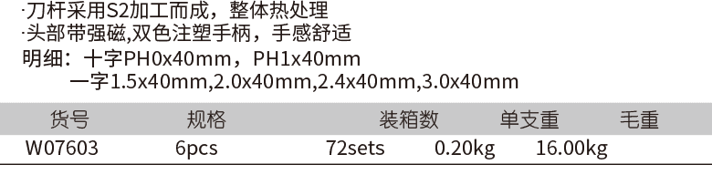 精密鐘表批組套(圖1)