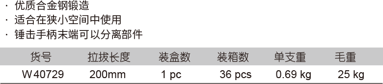 雙叉式球頭分離器  (圖1)