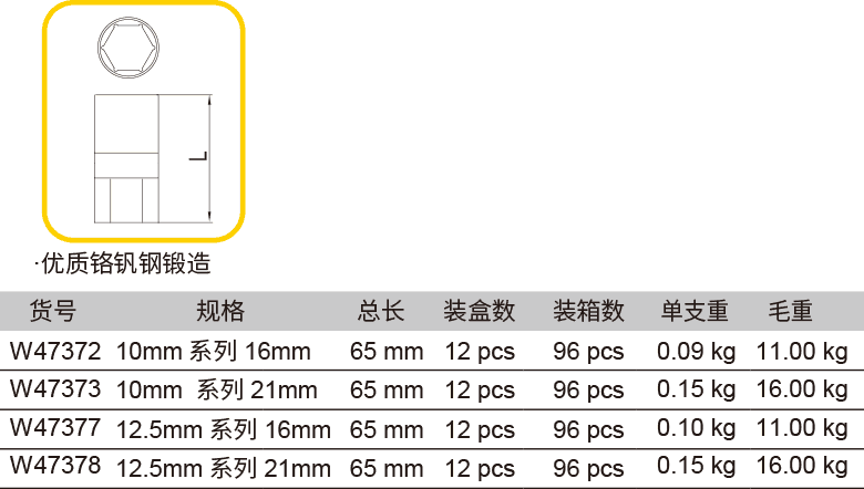 火花塞套筒(圖1)