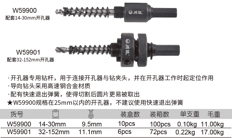 開(kāi)孔器鉆桿(圖1)