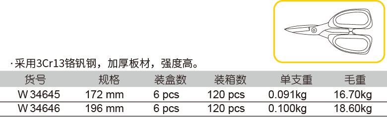 不銹鋼強(qiáng)力布剪刀(圖1)