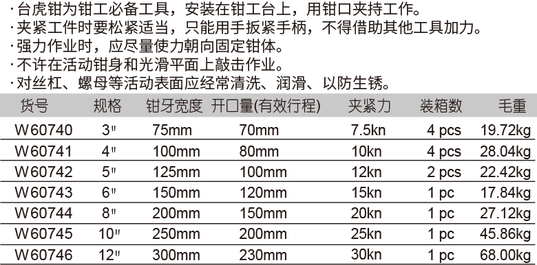 歐式活動(dòng)帶砧臺虎鉗(圖1)