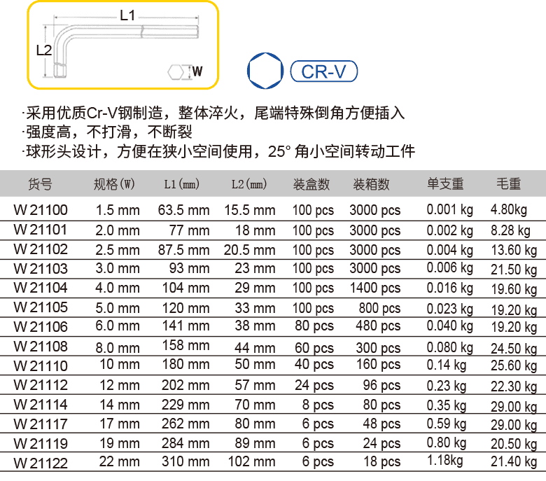 球頭電鍍加長內(nèi)六角扳手(圖1)