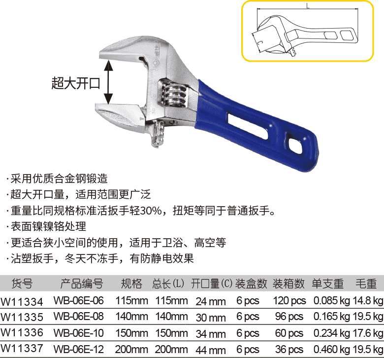 輕型短柄活扳手(圖1)