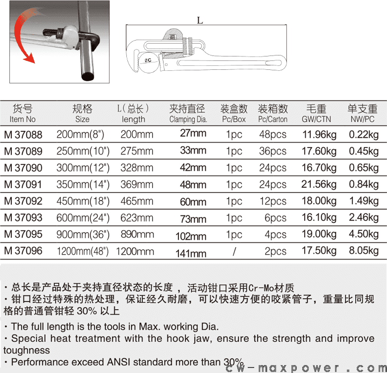 超強(qiáng)力級鋁柄管子鉗(圖1)