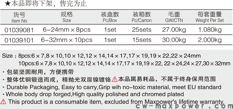 雙開口呆扳手8、10件套(圖1)